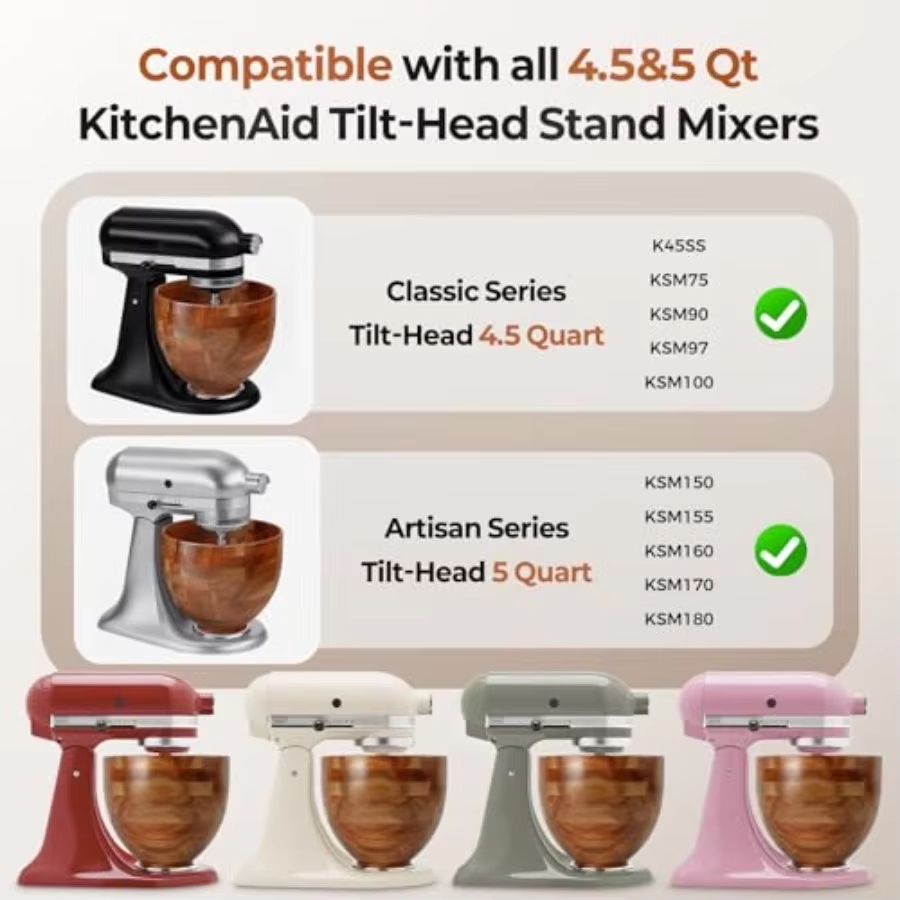 ホームベーカー向けスタンドミキサーミキシングボウル：9.3x - Stand Mixer Bowl のレビューと価格