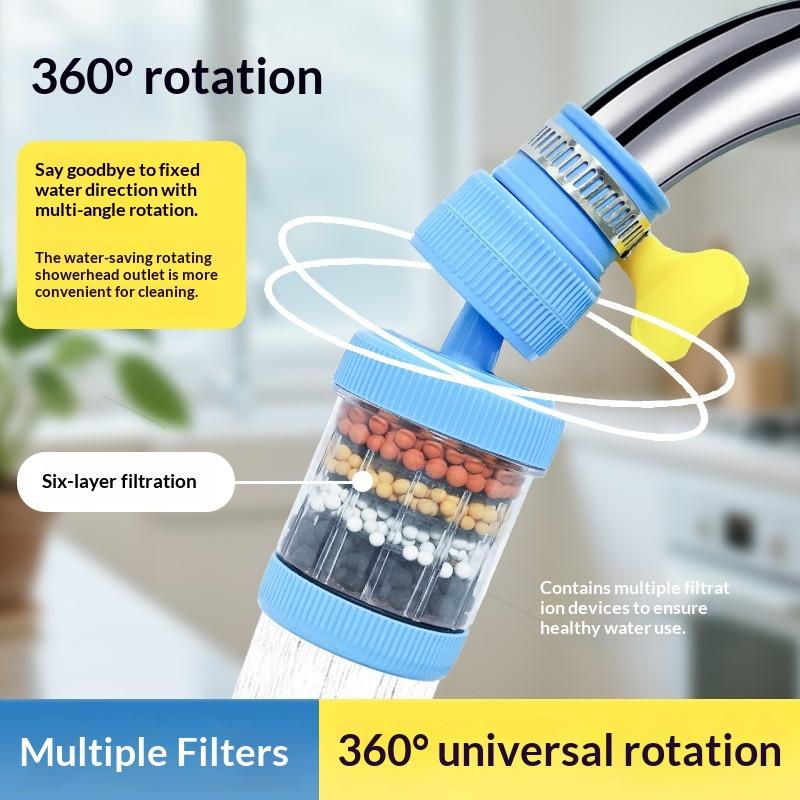 蛇口用浄水器 360度回転式汎用防滴浄水器 キッチンシンクス - Kitchen Job のレビューと価格