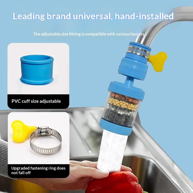 蛇口用浄水器 360度回転式汎用防滴浄水器 キッチンシンクス - Kitchen Job のレビューと価格
