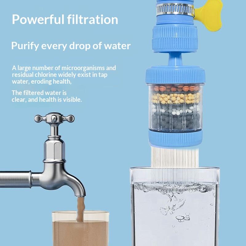 蛇口用浄水器 360度回転式汎用防滴浄水器 キッチンシンクス - Kitchen Job のレビューと価格